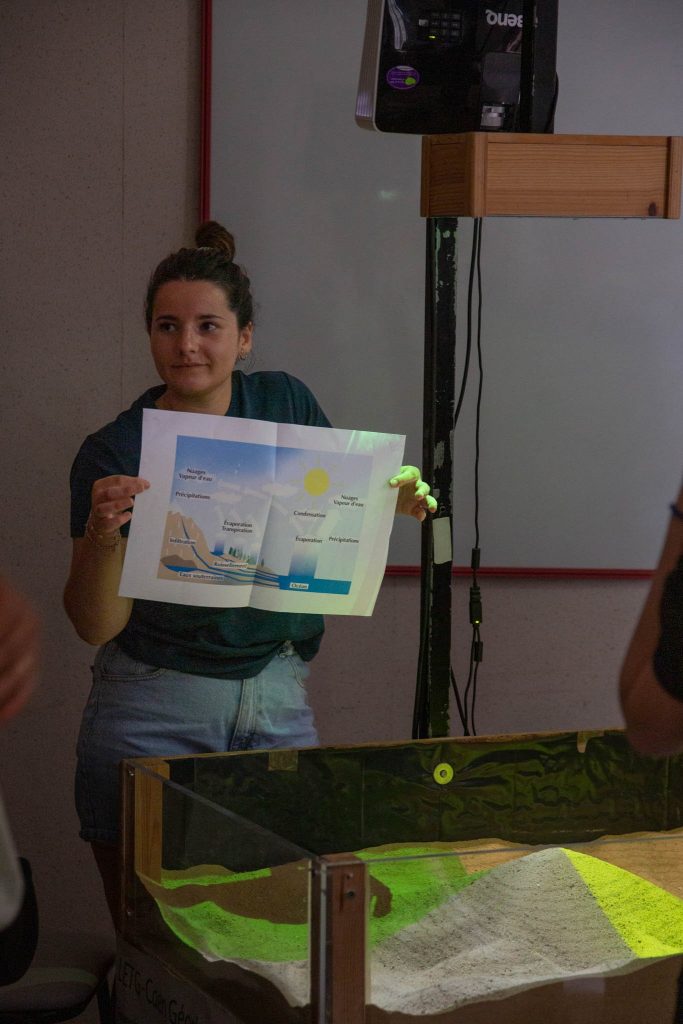 "Atelier Dynam'eau" Université de CAEN Mathilde GUILLEMOIS et Matthieu DAVID